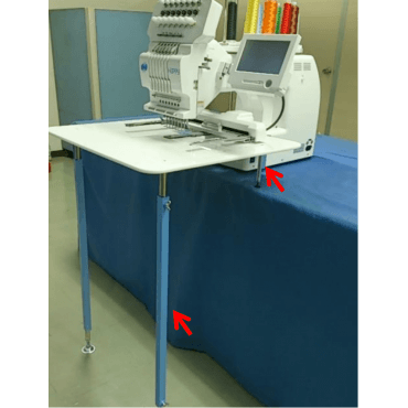 HCH/HCS2/HCHP Tafel set